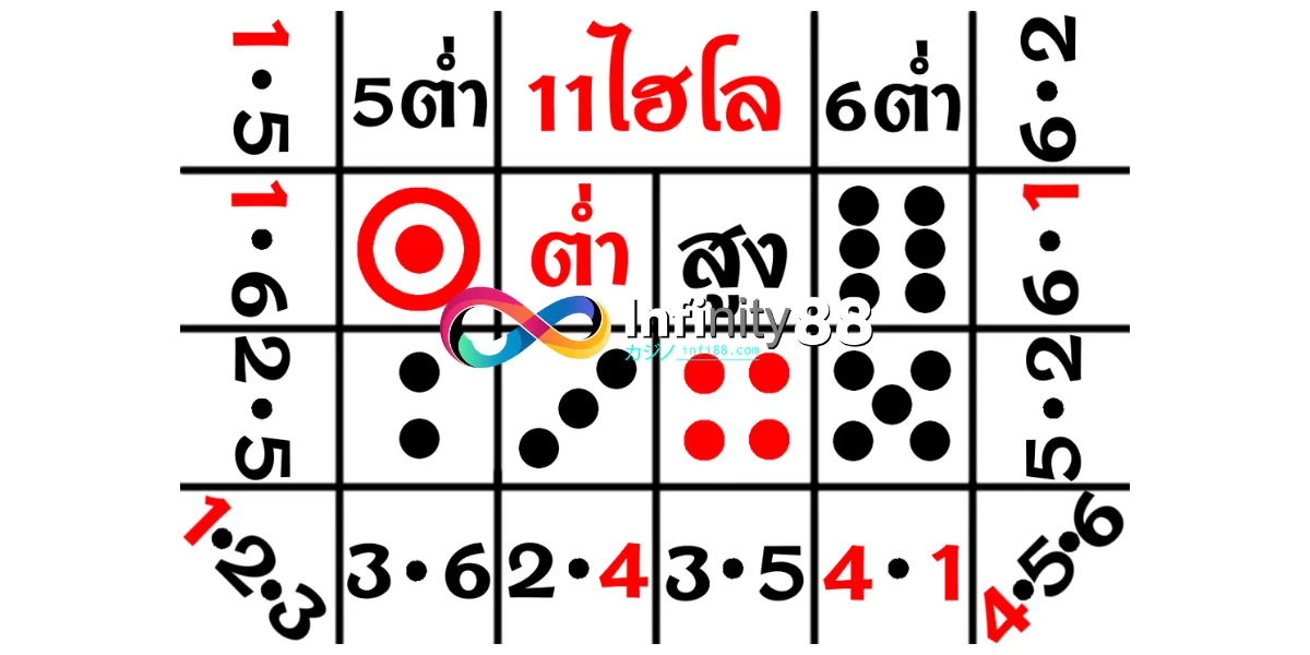 A Meaning of Hilo Page