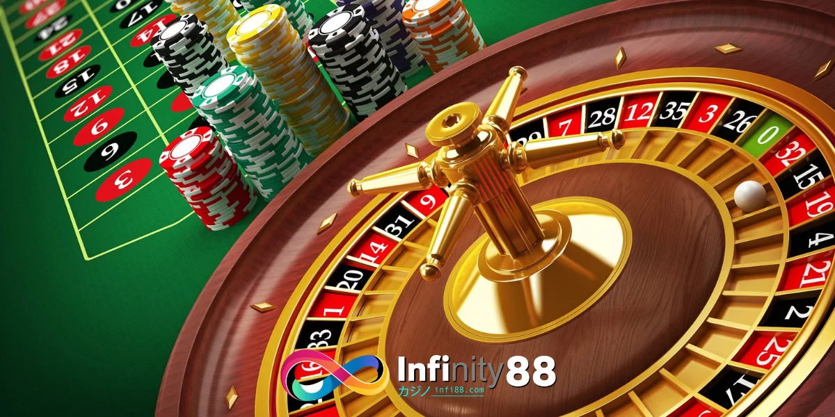 Betting in Roulette Games Page