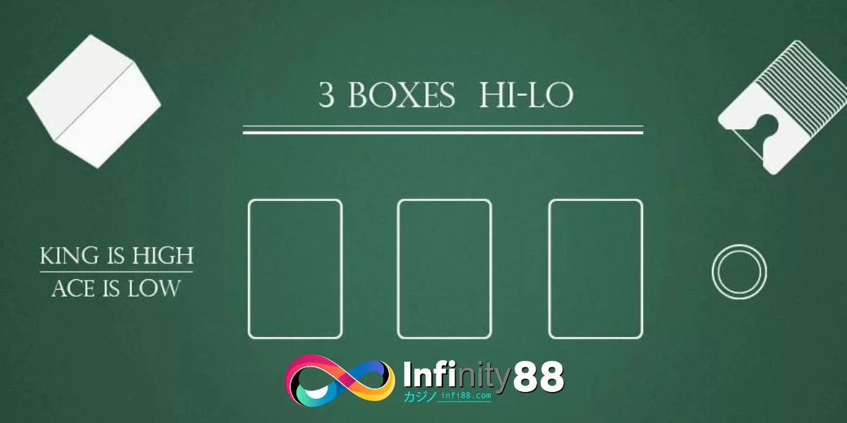 How to Bet Hilo Page