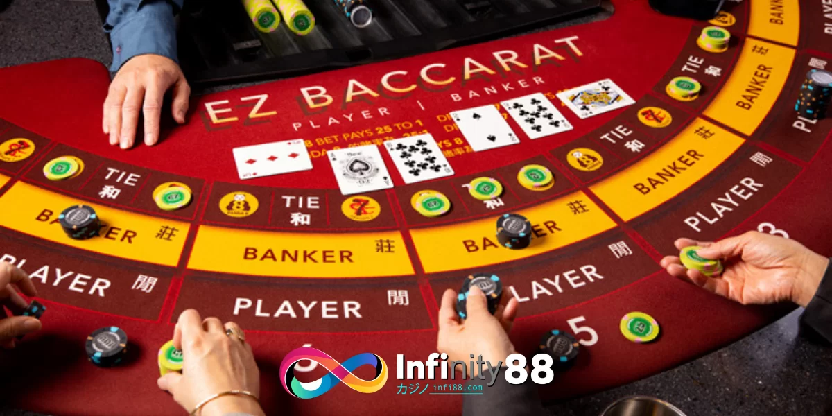 Losing Money in Baccarat Page