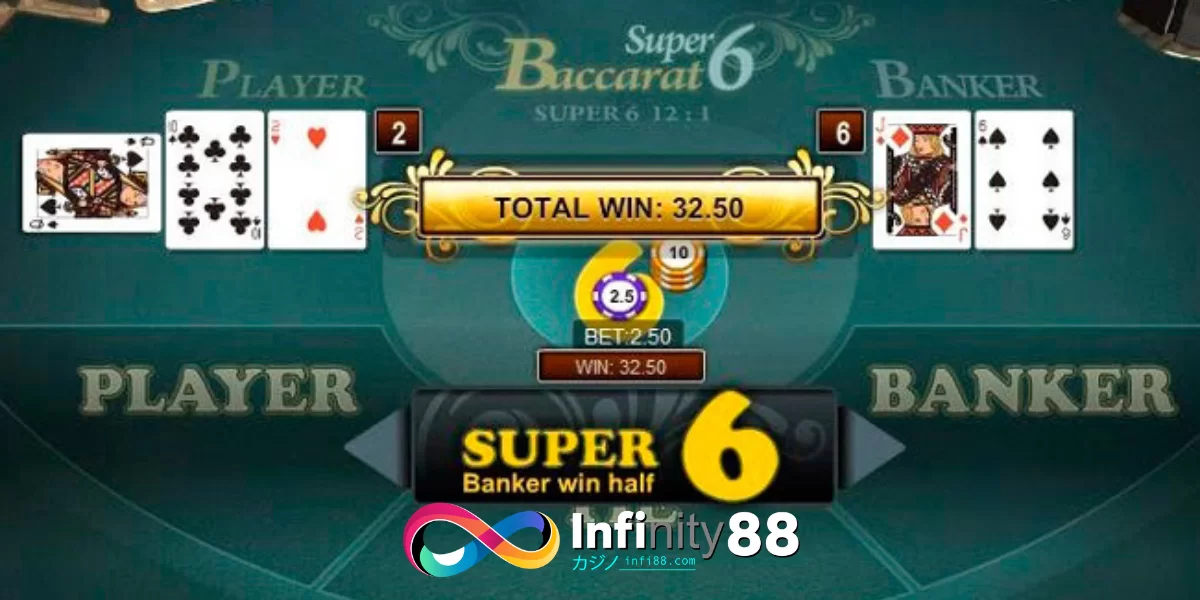 Meanings of Baccarat Supersix Page