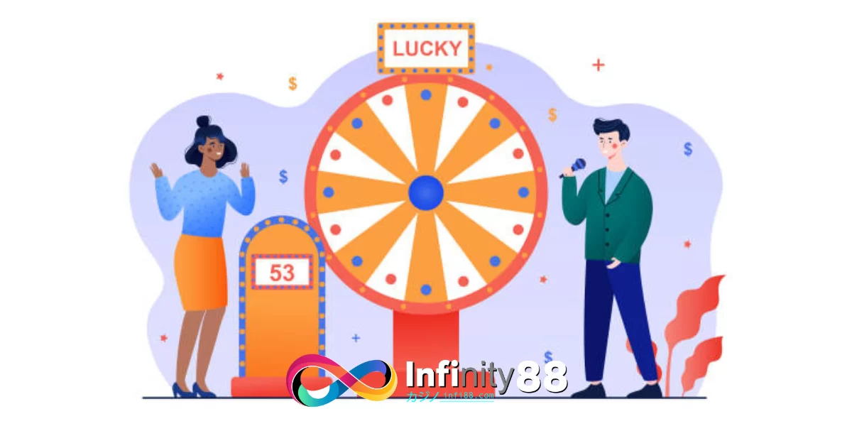 Meanings of Online Roulette Page