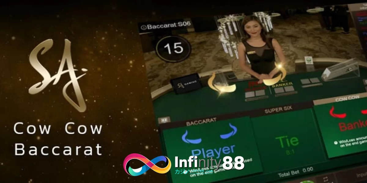 Payout Rates for Baccarat Page