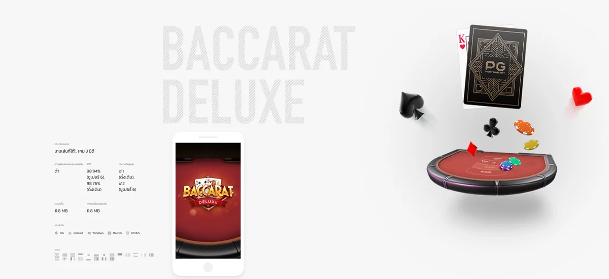 ทดลองเล่นสล็อต pg Baccarat Deluxe